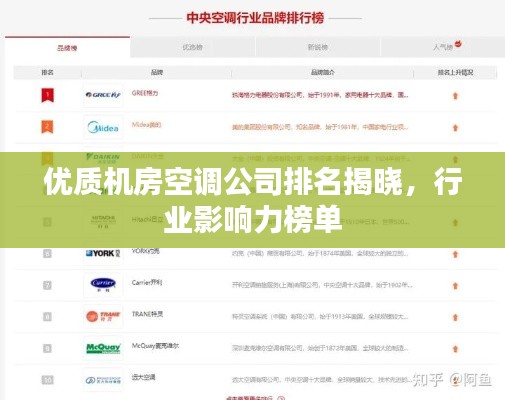 優(yōu)質(zhì)機(jī)房空調(diào)公司排名揭曉，行業(yè)影響力榜單