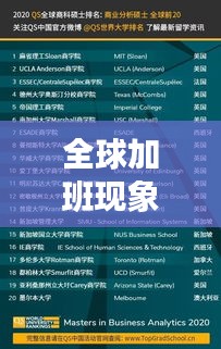 全球加班現象揭秘，哪些國家加班最嚴重？熱門國家加班排名揭曉！