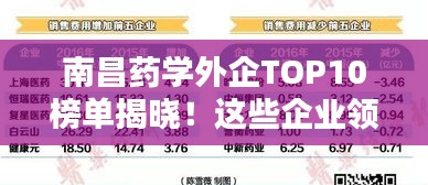 富貴逼人來 第3頁