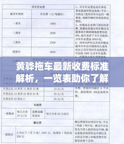 黃驊拖車最新收費(fèi)標(biāo)準(zhǔn)解析，一覽表助你了解費(fèi)用明細(xì)
