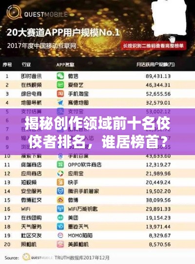 揭秘創(chuàng)作領(lǐng)域前十名佼佼者排名，誰(shuí)居榜首？