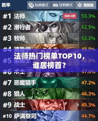 法師熱門榜單TOP10，誰居榜首？