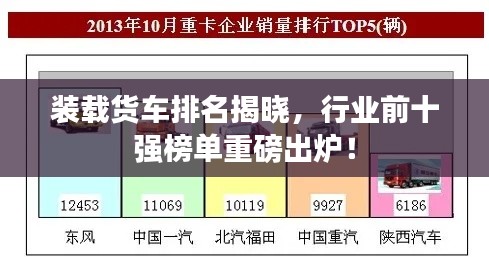 裝載貨車排名揭曉，行業(yè)前十強(qiáng)榜單重磅出爐！