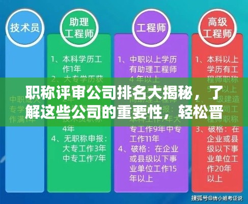 職稱評(píng)審公司排名大揭秘，了解這些公司的重要性，輕松晉升職稱！