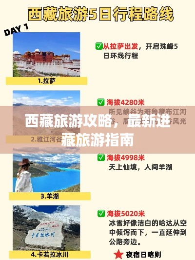 西藏旅游攻略，最新進(jìn)藏旅游指南