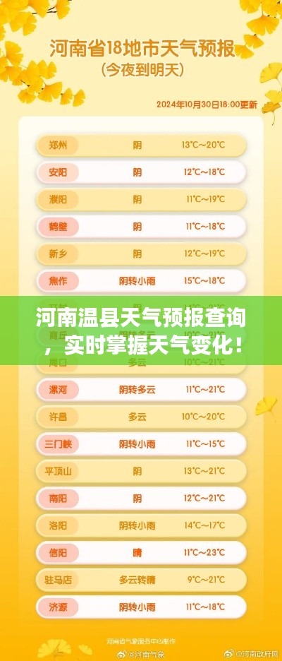 河南溫縣天氣預(yù)報查詢，實時掌握天氣變化！