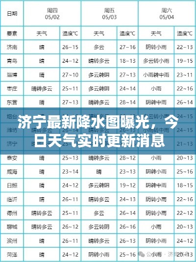 濟寧最新降水圖曝光，今日天氣實時更新消息