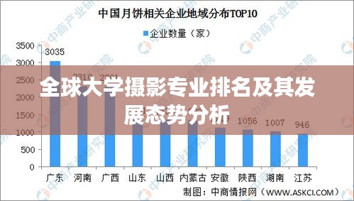 全球大學攝影專業(yè)排名及其發(fā)展態(tài)勢分析