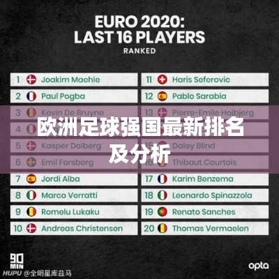 歐洲足球強(qiáng)國(guó)最新排名及分析