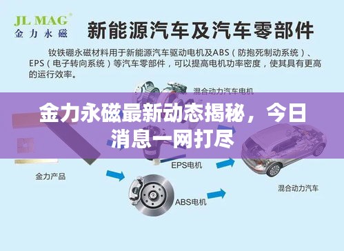 金力永磁最新動態(tài)揭秘，今日消息一網(wǎng)打盡