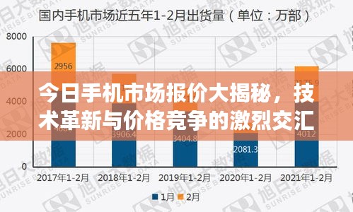 今日手機(jī)市場報(bào)價(jià)大揭秘，技術(shù)革新與價(jià)格競爭的激烈交匯點(diǎn)