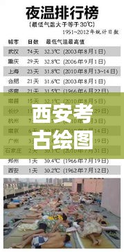 西安考古繪圖公司權(quán)威排行榜揭曉！