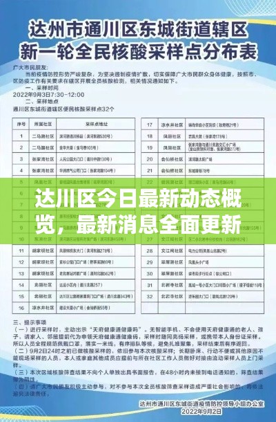 達川區(qū)今日最新動態(tài)概覽，最新消息全面更新！