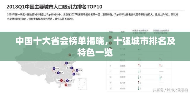 中國十大省會榜單揭曉，十強(qiáng)城市排名及特色一覽