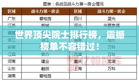 世界頂尖院士排行榜，震撼榜單不容錯過！