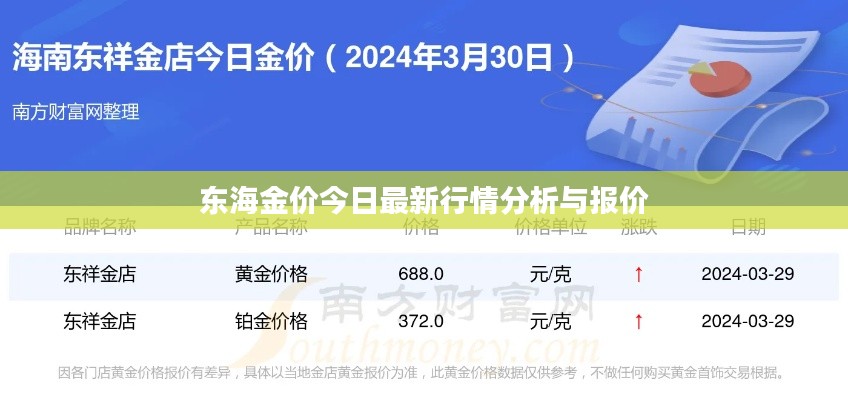 東海金價(jià)今日最新行情分析與報(bào)價(jià)