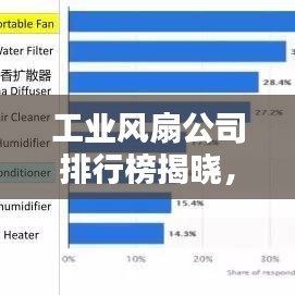 工業(yè)風(fēng)扇公司排行榜揭曉，影響力深度解析