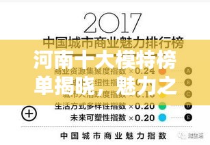 河南十大模特榜單揭曉，魅力之星排名榜單出爐！