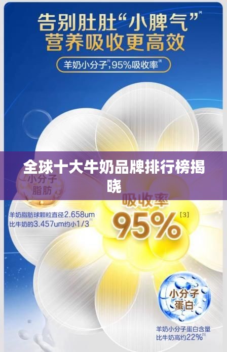 全球十大牛奶品牌排行榜揭曉