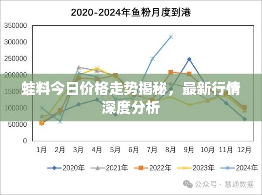 早生貴子 第2頁