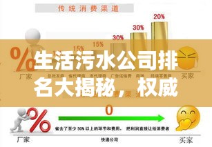 生活污水公司排名大揭秘，權(quán)威解讀行業(yè)領(lǐng)導(dǎo)者