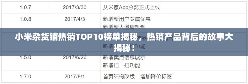 小米雜貨鋪熱銷TOP10榜單揭秘，熱銷產(chǎn)品背后的故事大揭秘！