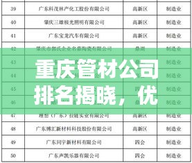 重慶管材公司排名揭曉，優(yōu)質(zhì)企業(yè)榜單不容錯過！