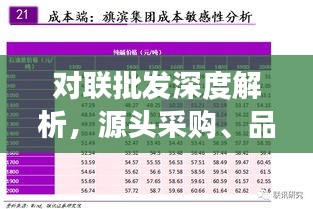 對(duì)聯(lián)批發(fā)深度解析，源頭采購(gòu)、品質(zhì)選擇與市場(chǎng)趨勢(shì)探討