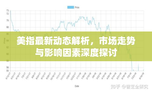 美指最新動態(tài)解析，市場走勢與影響因素深度探討
