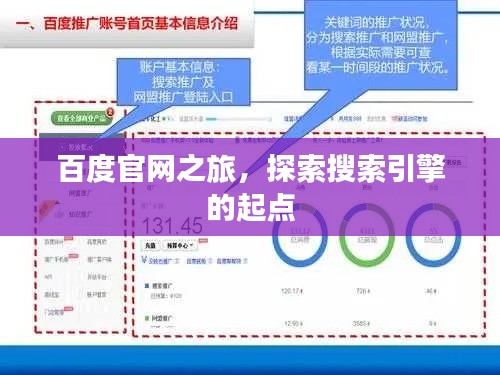 百度官網(wǎng)之旅，探索搜索引擎的起點(diǎn)