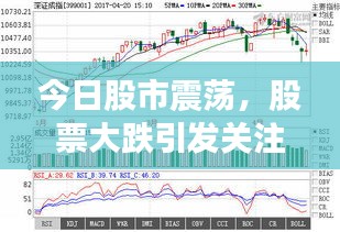 今日股市震蕩，股票大跌引發(fā)關(guān)注最新消息