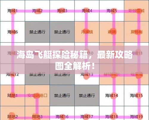 海島飛艇探險(xiǎn)秘籍，最新攻略圖全解析！