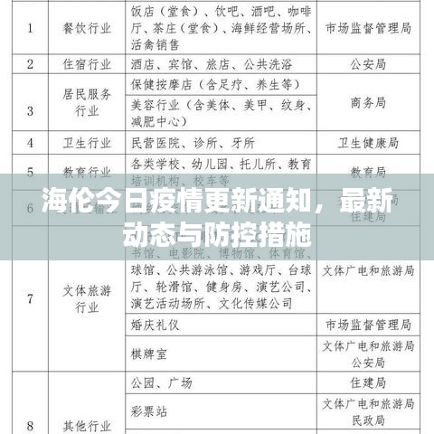 初遇在故事開頭 第2頁