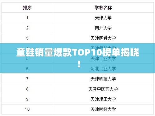 童鞋銷量爆款TOP10榜單揭曉！