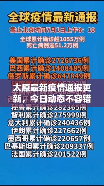 太原最新疫情通報更新，今日動態(tài)不容錯過！