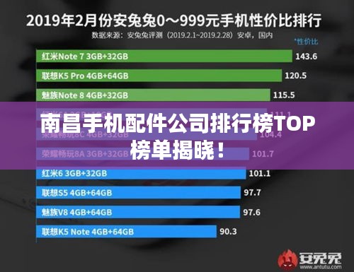 南昌手機配件公司排行榜TOP榜單揭曉！