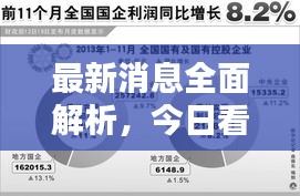 鳥語花香 第3頁