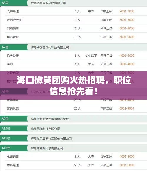 ?？谖⑿F(tuán)購火熱招聘，職位信息搶先看！