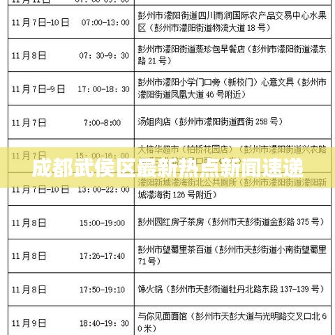 成都武侯區(qū)最新熱點(diǎn)新聞速遞