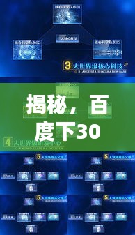 揭秘，百度下30寸照片尺寸與展示探討