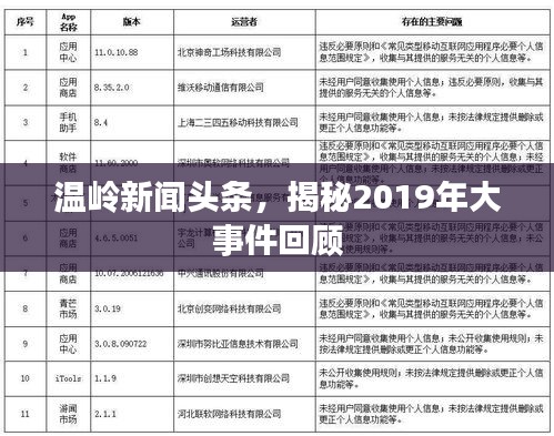 溫嶺新聞頭條，揭秘2019年大事件回顧