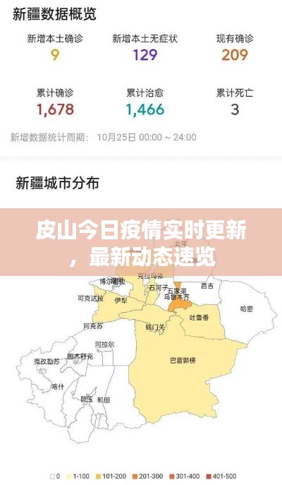 鳥驚鼠竄 第4頁