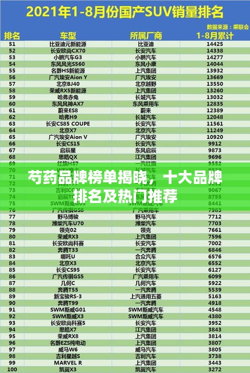 芍藥品牌榜單揭曉，十大品牌排名及熱門(mén)推薦