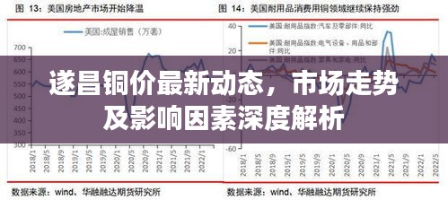 遂昌銅價(jià)最新動(dòng)態(tài)，市場(chǎng)走勢(shì)及影響因素深度解析