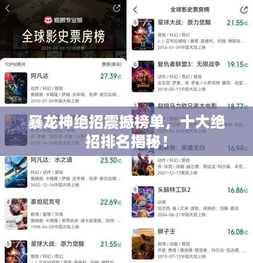 暴龍神絕招震撼榜單，十大絕招排名揭秘！