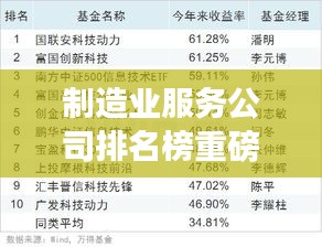 制造業(yè)服務(wù)公司排名榜重磅出爐，行業(yè)領(lǐng)軍者大揭秘！