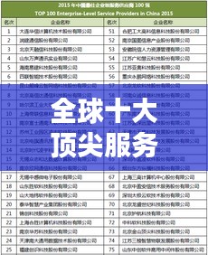 全球十大頂尖服務(wù)企業(yè)榜單揭曉！
