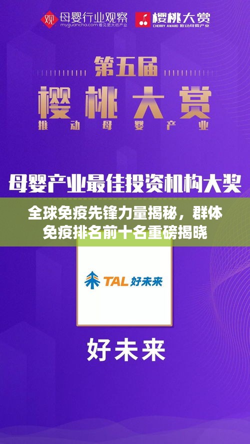 全球免疫先鋒力量揭秘，群體免疫排名前十名重磅揭曉