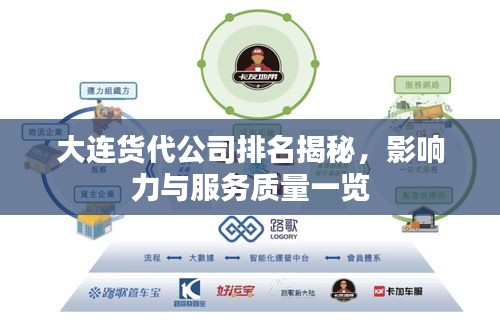 大連貨代公司排名揭秘，影響力與服務質(zhì)量一覽