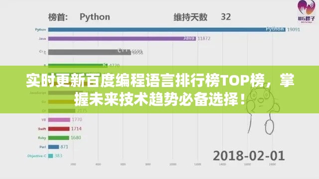 實時更新百度編程語言排行榜TOP榜，掌握未來技術(shù)趨勢必備選擇！